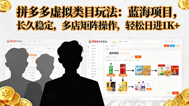 拼多多虚拟类目玩法，蓝海项目，长久稳定，多店矩阵操作，轻松日进1K+-优优云网创