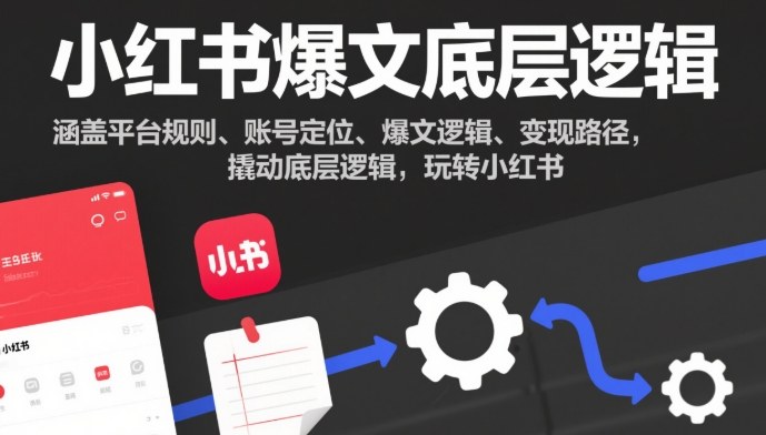 小红书爆文底层逻辑，涵盖平台规则、账号定位、爆文逻辑、变现路径，撬动底层逻辑，玩转小红书-优优云网创