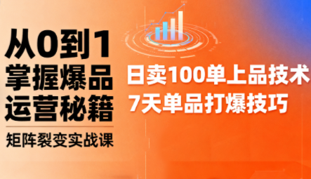 抖音小店爆品打造与矩阵裂变实战课-优优云网创