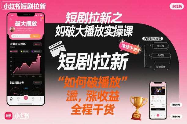 短剧拉新之小红书如何破大播放实操课，如何破播放，涨收益，全程干货-优优云网创