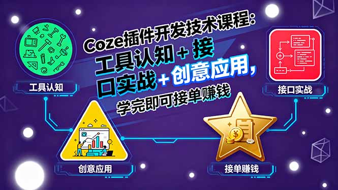 Coze插件开发技术课程：工具认知+接口实战+创意应用，学完即可接单赚钱-优优云网创