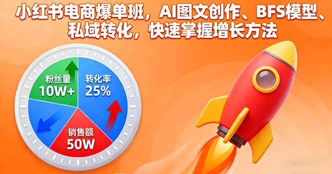 小红书电商爆单班，AI图文创作、BFS模型、私域转化，快速掌握增长方法-优优云网创