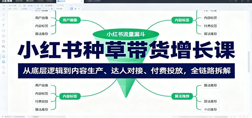 小红书种草带货增长课：从底层逻辑到内容生产、达人对接、付费投放，全链路拆解-优优云网创
