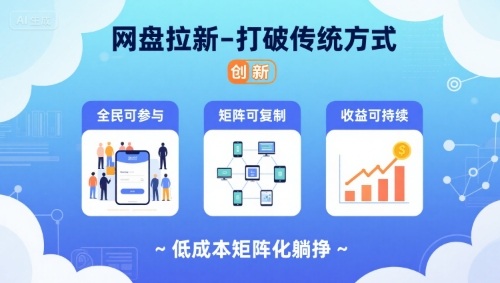 网盘拉新-打破传统方式，低成本矩阵化躺挣，全民可参与、矩阵可复制、收益可持续【揭秘】-优优云网创