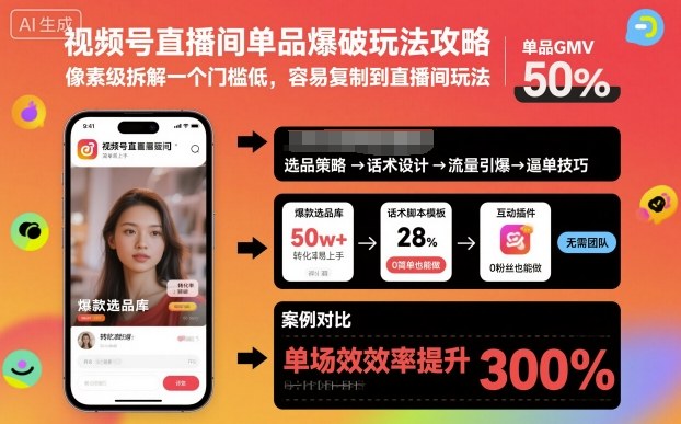 视频号直播间单品爆破玩法攻略，像素级拆解一个门槛低，容易复制到直播间玩法-优优云网创