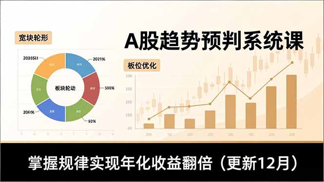 A股趋势预判系统课，多维分析、板块轮动、仓位优化，掌握规律实现年化收益翻倍(更新12月-优优云网创