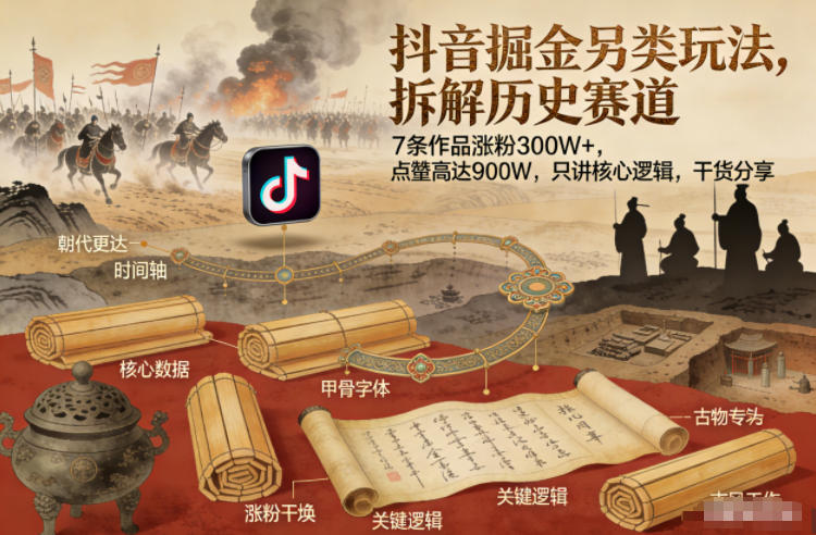 抖音掘金另类玩法，拆解历史赛道，7条作品涨粉300W+，点赞量高达900W，只讲核心逻辑，干货分享-优优云网创