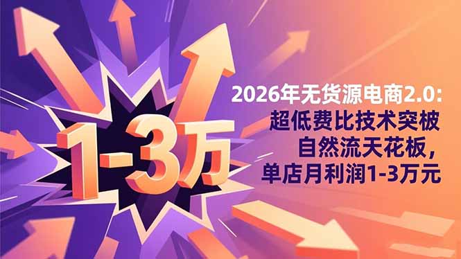 2026年无货源电商2.0：超低费比技术突破自然流天花板，单店月利润1-3万元-优优云网创