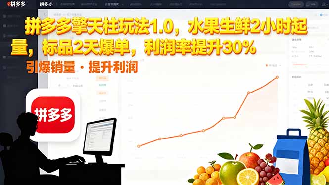 拼多多 擎天柱玩法1.0，水果生鲜2小时起量，标品2天爆单，利润率提升30%-优优云网创
