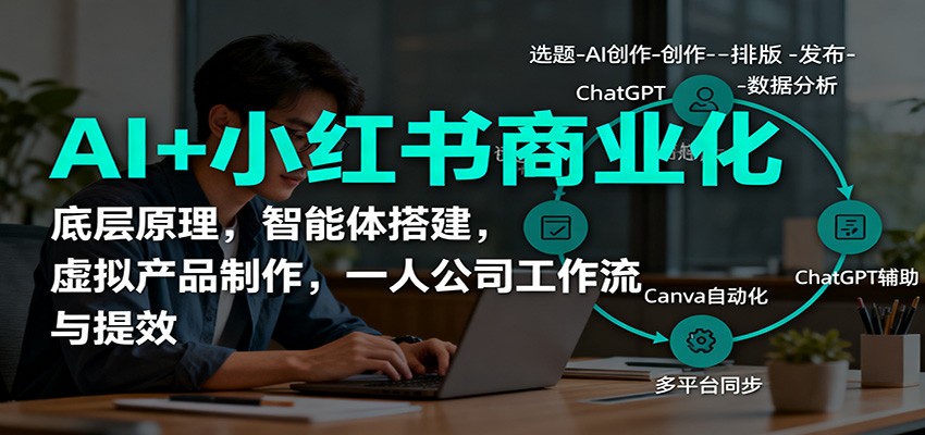 AI+小红书商业化，底层原理，智能体搭建，虚拟产品制作，一人公司工作流与提效-优优云网创