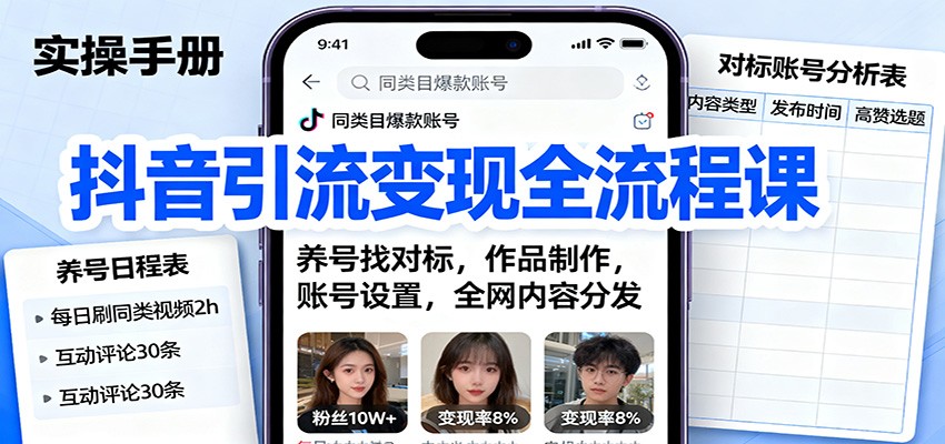 抖音引流变现全流程课：养号找对标，作品制作，账号设置，全网内容分发-优优云网创