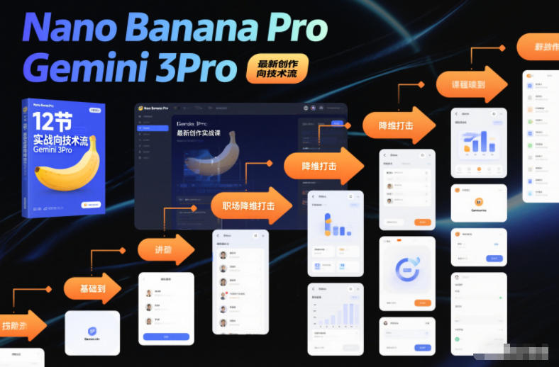 Nano Banana Pro Gemini 3Pro，最新创作实战课，12节实战向技术流，职场降维打击-优优云网创