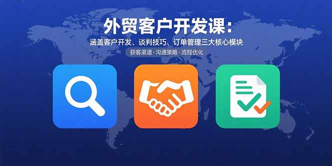 外贸客户开发课：涵盖客户开发、谈判技巧、订单管理三大核心模块-优优云网创