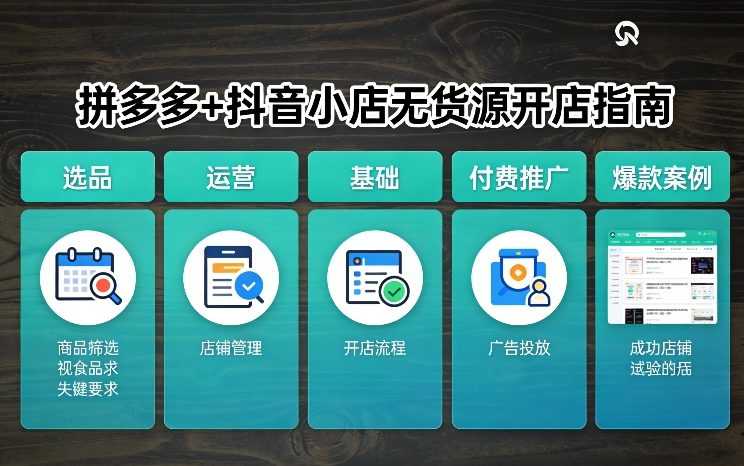 拼多多+抖音小店无货源开店，包括：选品、运营、基础、付费推广、爆款案例等(更新26年2月)-优优云网创