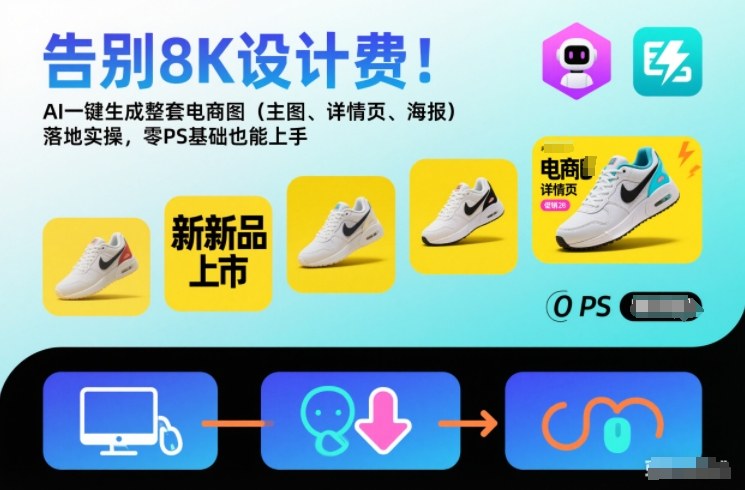 告别8K设计费！AI一键生成整套电商图(主图、详情页、海报)落地实操，零PS基础也能上手-优优云网创