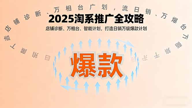 2025淘系推广全攻略，店铺诊断、万相台、智能计划，打造日销万级爆款计划-优优云网创