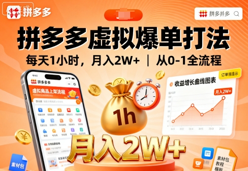 拼多多虚拟爆单打法,每天1小时,月入2W+,从0-1全流程-优优云网创