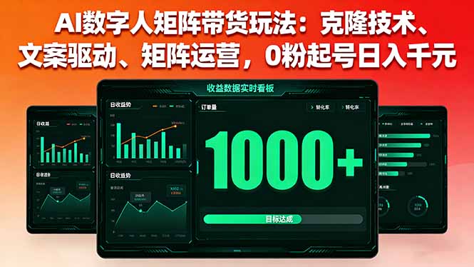 AI数字人矩阵带货玩法:克隆技术、文案驱动、矩阵运营,0粉起号日入千元-优优云网创