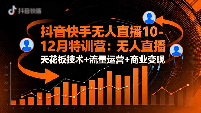 抖音快手无人直播10-12月特训营：无人直播天花板技术+流量运营+商业变现-优优云网创